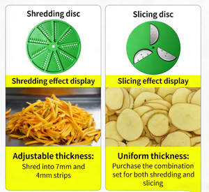 เครื่องหั่นผักเกรดเชิงพาณิชย์สำหรับงานจัดเลี้ยงและใช้ในฟาร์ม, เครื่องตัดผักเหล็กหนาพิเศษ - Product Image 6