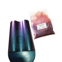 Époxy métallique pigment de peinture aérosol or caméléon pigment de revêtement