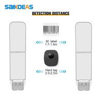 Système de sécurité RF EAS ultra-mince SAIKOEAS en ABS, antenne antivol 8,2 MHz pour les magasins de vêtements et de prêt-à-porter de luxe