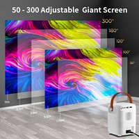 Proyector Inteligente Portátil Umiio Theater 2024 A010 1080P LCD LED 1200 Lúmenes HIFI Estéreo Android OS para Negocios, Educación y Uso en Exteriores