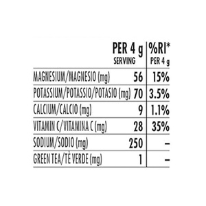 High-quality Proprietary Brand Electrolyte Tablets Suitable for <b>Post</b>-exercise Electrolyte Replenishment - Product Image 3