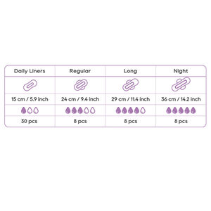 Puerpera Modess <span class=keywords><strong>kotex</strong></span> Arab merek murah pembalut wanita 280 Mm organik ramah lingkungan - Product Image 5