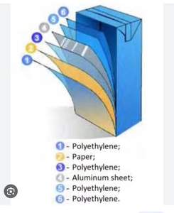 Creative Special Shape <b>Milk</b> Packaging <b>Box</b> OEM Custom Paper Carton - Product Image 6