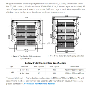 <span class=keywords><strong>Cage</strong></span> à poulets automatique en acier galvanisé de type H à 3-4 niveaux, <span class=keywords><strong>best</strong></span>-seller, avec moteur - Product Image 6