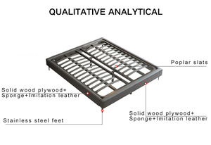 Двухразмерная плюшевая рама для кровати премиум-класса, оптовая продажа, деревянная рама для кровати королевского размера - Product Image 4
