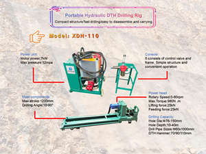جهاز حفر دوار هوائي محمول جديد من Xingda بطول 15 متر كحد أقصى، مع ضاغط هواء، لحفر الثقوب في الصخور الصلبة والمنحدرات، مزود بعلبة تروس - Product Image 4