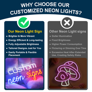 Tên tùy chỉnh neon ánh sáng dấu hiệu cho đám cưới cá nhân quà tặng cho trẻ em trang trí phòng cho các công ty quảng cáo có tính năng Con Trai - Product Image 2