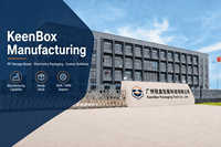Boîtes en carton pour emballage de produits électroniques 3C, avec logo personnalisé, écologiques, en gros, fabriquées en usine