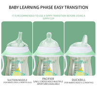 2024 gobelet bec souple kit de conversion bébé en plastique sucette avec tasse silicone mamelon faveurs sucette