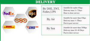 Prevención de <span class=keywords><strong>Pulgas</strong></span> y Garrapatas para Perros, Masticables - Suplemento Natural en Masticables para <span class=keywords><strong>Pulgas</strong></span> y Garrapatas - Pastillas Orales para Perros - Defensa Contra Plagas - Product Image 5