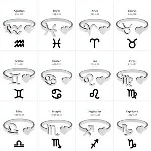 Европейско-американское кольцо-обруч с двенадцатью созвездиями, унисекс, персонализированное, простое, в стиле киберпанк, модное кольцо - Product Image 2