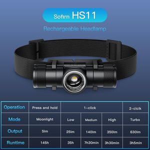 Linterna Frontal LED Blanca Recargable de Gran Venta con Resistencia al Agua IP65 y Alcance de Haz de 300m para Caza/Ciclismo - Product Image 5