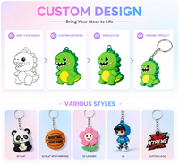Porte-clés PVC 2D personnalisé avec logo, impression UV, breloque de sac pour promotion d'entreprise
