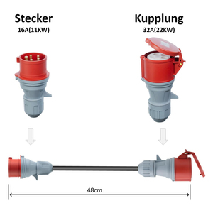 <span class=keywords><strong>Cable</strong></span> de Extensión ZNPON, <span class=keywords><strong>Cable</strong></span> de Conexión a la Red de Alta Resistencia de 16 A y 400 V, <span class=keywords><strong>Cable</strong></span> de Extensión para Acampar con Conectores en Ángulo, Cables de Alimentación para Acampar - Product Image 6