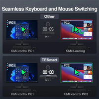 TESmart Kit saklar KVM Monitor ganda, 4 Port DP 4K60Hz dengan ewd melewati Mode tanpa jejak 4x2 KVM Switch