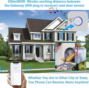 Alarma Inteligente para Buzón, WiFi Tuya, Alerta Inalámbrica para Buzón, Largo Alcance de 800 pies, Notificación en Tiempo Real por Aplicación, Sensor Impermeable para Buzón - Product Image 2