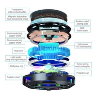 2025 nouveau X42 affichage numérique radiateur alliage semi-conducteur refroidissement rapide ventilateur Pad magnétique jeu tablette refroidisseur pour Ipad Pro