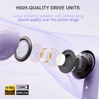 Live Beam 3 Hi-Res Audio LED Écouteurs sans fil véritables de haute qualité Écouteurs TWS sans réduction de bruit et écouteurs avec batterie