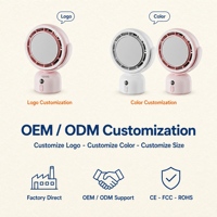 Miroir de maquillage avec ventilateur et lumière LED, rechargeable, oscillant, 5400mAh, HD, pour table de toilette, USB, blanc rose