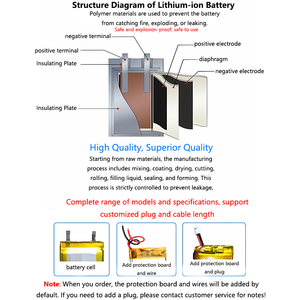 8870129 3.7V 10000mAh סוללת Li-ion נטענת לאלקטרוניקה ניידת מיני צעצועי RC תואמים 1260110 124861 - Product Image 5