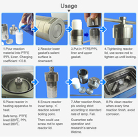 Reactor de carbonización hidrotermal (HTC), reactor de autoclave hidrotermal con cámara de PTFE
