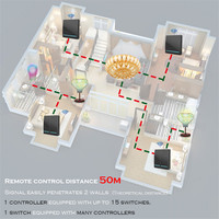 Interruptor inteligente de 2 entradas 433MHz, pulsador inalámbrico RF, Control remoto, 110V, 220V, Panel receptor, lámpara de techo de pared