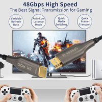 Zong Kabel Groothandel Aanpassing Multimedia 8K Actieve Optische Vezelkabel met PVC-ommanteling voor Monitor en DVD-speler