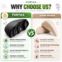 Réducteurs de taille de chaussures souples en mousse à mémoire de forme, rembourrages d'orteils pour chaussures trop grandes, antidérapants, confortables et réutilisables