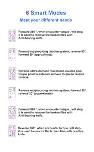 Goedkope Tandheelkundige Apparatuur Volledig Medische Draadloze Tandheelkundige <span class=keywords><strong>Endo</strong></span> Motor Dental <span class=keywords><strong>Endo</strong></span> Motor Roterende Bestanden Motor - Product Image 4
