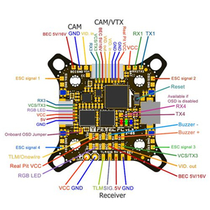 โฮลีโบร เอฟอีทีเทค เอฟซี จี 4 ตัวควบคุมการบิน โปรเซสเซอร์ STM32G4 รุ่นล่าสุด /เฟิร์มแวร์ <span class=keywords><strong>KISS</strong></span> <span class=keywords><strong>FC</strong></span> /2S-6 RC มัลติโรเตอร์ โดรน เครื่องบิน ควอดคอปเตอร์ - Product Image 4