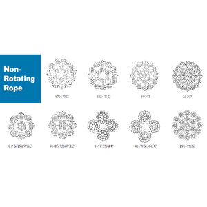 Thép không gỉ dây thanh phụ kiện Sterling kháng dây thép không gỉ dây thép mạ kẽm dây - Product Image 5
