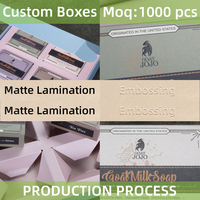 Boîte d'emballage personnalisée pour savon, boîtes en papier pour savon artisanal et ensembles d'emballage pour soins de la peau avec logo