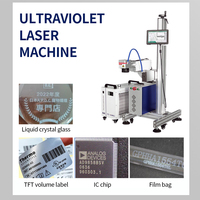 Machine d'impression laser de marquage en ligne Machine de marquage laser volante haute définition