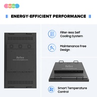 Pantalla LCD para Exteriores IP65, 3000nits, Impermeable, Antivaho, Sistema Android 4G, Alto Brillo, Señalización Digital de Pie, 5 Años de Garantía