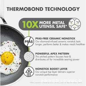 <b>Ceramic</b> Coated Frying <b>Pan</b> 18 10 Stainless Steel Induction Compatible Nonstick Round Chef <b>Pan</b> - Product Image 2