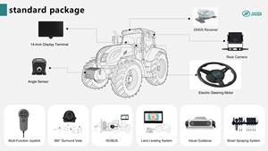 Sistema de Conducción Autónoma para Tractores, <span class=keywords><strong>GPS</strong></span> RTK, Controlador de Guiado Automático - Product Image 4