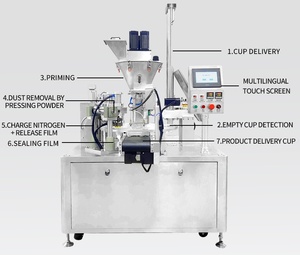 Máquina de Café Automática para Cápsulas / Máquina para Hacer Cápsulas de Café / Máquina de Café de Cápsulas - Product Image 5