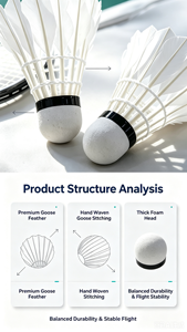 Balles de <span class=keywords><strong>badminton</strong></span> en plumes naturelles de haute qualité Jieling - Faible casse, utilisation intérieure/extérieure, options d'emballage personnalisables (3, 6, 12, 24) - Product Image 3
