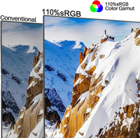 Panel de monitor IPS de resolución FHD 1080p de 24 pulgadas con función HDR de frecuencia de actualización de 75Hz Micro LED retroiluminado para uso de entretenimiento de oficina