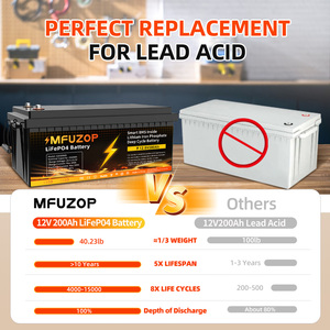 Baterai LiFePO4 12V 200AH Paket Baterai Lithium LFP 12.8V untuk RV/Golf Cart/Yacht/Marine Penyimpanan Energi Surya Garansi 3 Tahun - Product Image 3