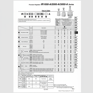 Regulador de presión de precisión SMC Pneumatics modelo - Product Image 1