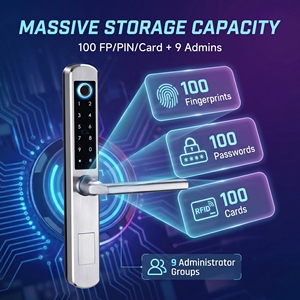 <span class=keywords><strong>Cerradura</strong></span> Inteligente <span class=keywords><strong>de</strong></span> Acero Inoxidable IP 64304 para Puertas <span class=keywords><strong>de</strong></span> 38-55 mm <span class=keywords><strong>de</strong></span> Grosor, con Tarjeta, Contraseña, Llave, Desbloqueo por Huella Digital, App Tuya y Wifi - Product Image 3