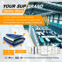 Développement de produits OEM : Planche à pagaie gonflable 350*89*15CM – Du concept à la production