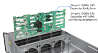 Service de fraisage de précision de l'aluminium, pièces d'emboutissage en tôle, boîtier de refroidissement liquide