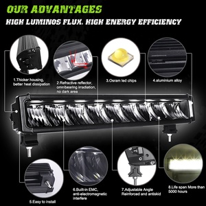 Curvo Uv posteriore coltiva doppia fila auto fuoristrada Led Light <span class=keywords><strong>Bar</strong></span> camion luci fuoristrada Led Light <span class=keywords><strong>Bar</strong></span> - Product Image 3