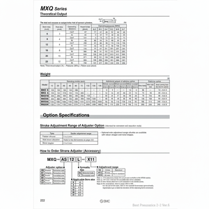 SMC Pneumatics MXQ-CS16L Air Slide Table Ajusteur de Course Pièces Pneumatiques - Product Image 1