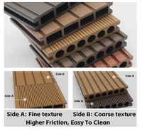 HZY - Paneles de Cercado de Madera Compuesta WPC Clásicos de Alta Calidad, Resistentes al Agua y a las Grietas, para Jardín, Hogar y Exteriores