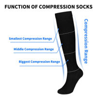 Chaussettes de compression en cuivre : Meilleur soutien pour infirmières, récupération, athlétisme et course à pied