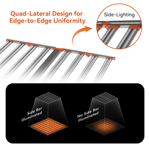 Système d'éclairage LED pliable 1000W pour culture, ultra haute efficacité 3.0 PPE, pour serres commerciales et agriculture verticale - Product Image 3