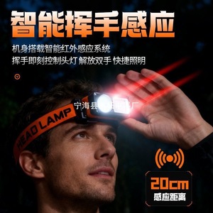 Linterna frontal LED recargable, impermeable, con doble fuente de luz para pesca, camping y actividades al aire libre. - Product Image 3
